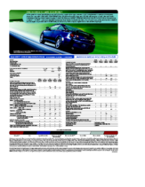 2010 Chevrolet Cobalt Spec Sheet