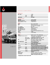 2000 Mitsubishi Fuso FE Specs