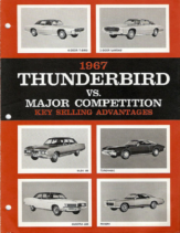 1967 Ford Thunderbird vs Competition