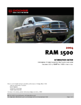 2004 Dodge Ram 1500