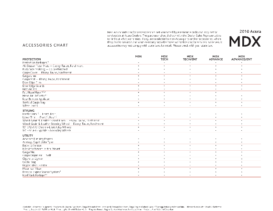 2010 Acura MDX Accessory Chart