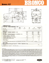 1982 Ford Bronco XLT Sheet AUS