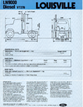 1982 Ford Louisville LN9000 AUS