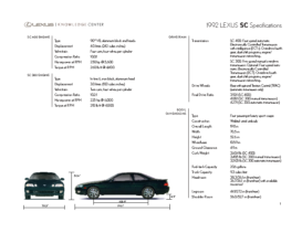 1992 Lexus SC Specs