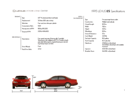 1995 Lexus ES Specs