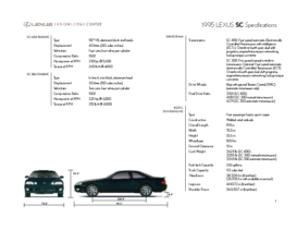 1995 Lexus SC Specs