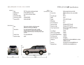 1998 Lexus LX Specs