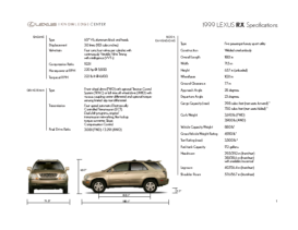 1999 Lexus RX Specs