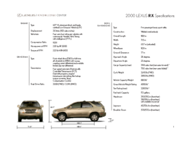 2000 Lexus RX Specs