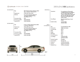 2003 Lexus GS Specs