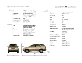 2003 Lexus RX Specs