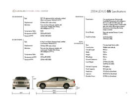 2004 Lexus GS Specs