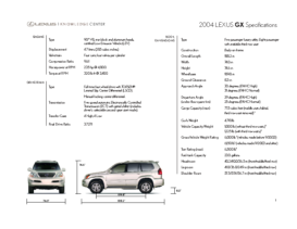 2004 Lexus GX Specs