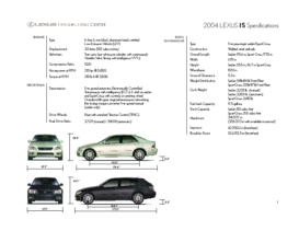 2004 Lexus IS Specs