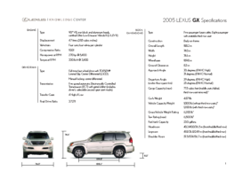 2005 Lexus GX Specs