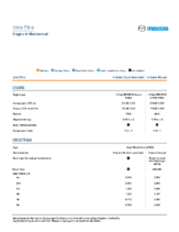 2008 Mazda RX-8 Specs