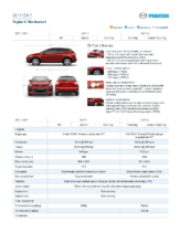 2011 Mazda CX-7 Specs