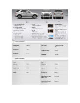 2011 Mercedes-Benz ML350 Specs