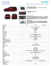 2015 Mazda Mazda5 Specs