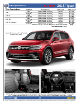 2018 VW Tiguan Order Guide