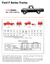 1966 Ford F100 Spec Sheet AUS