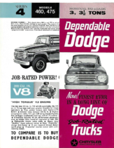 1963 Dodge Series 4 Trucks AUS