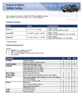 2006 VW Jetta Features CN