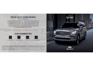 2023 Infiniti QX80