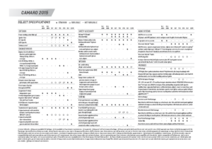 2015 Chevrolet Camaro Spec Sheet