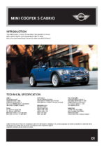 2006 MINI Cooper S Cabrio UK