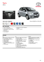 2006 Toyota Yaris Specs UK