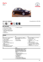 2010 Toyota Yaris Specs UK