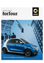 2016 Smart forfour UK