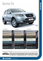 2009 Hyundai Santa Fe Specsheet AUS