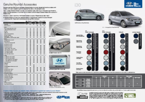 2011 Hyundai i30 Specs AUS