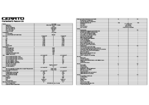 2011 Kia Cerato Hatch Specs AUS