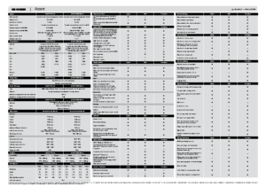 2012 Hyundai Accent Specs AUS