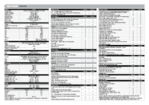 2012 Hyundai Veloster Specs AUS