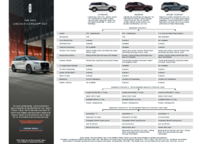 2023 Lincoln Corsair Model Comparison