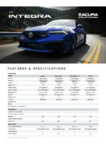 2025 Acura Integra CAN v2