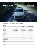 2025 Acura RDX CAN
