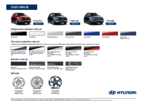 2025 Hyundai Venue CAN