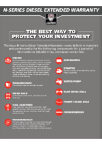 2023 Isuzu N-Series Diesel Extended Warranty