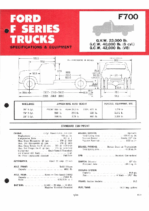 1968 Ford F700 Data Sheet (Aus)