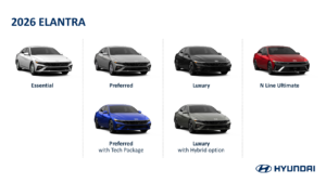 2026 Hyundai Elantra CA