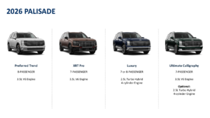 2026 Hyundai Palisade CA