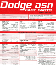 1973 Dodge D5N 200 & 300 Specs (Aus)